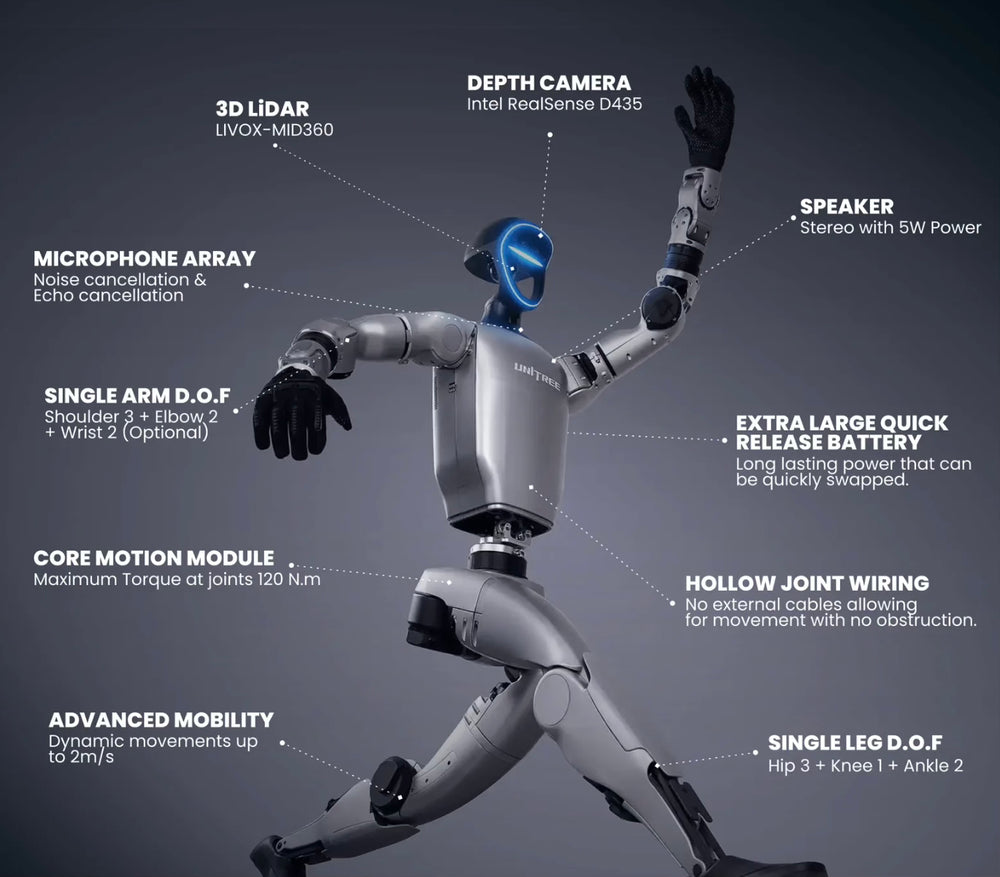 G1 Base Robotic Humanoid